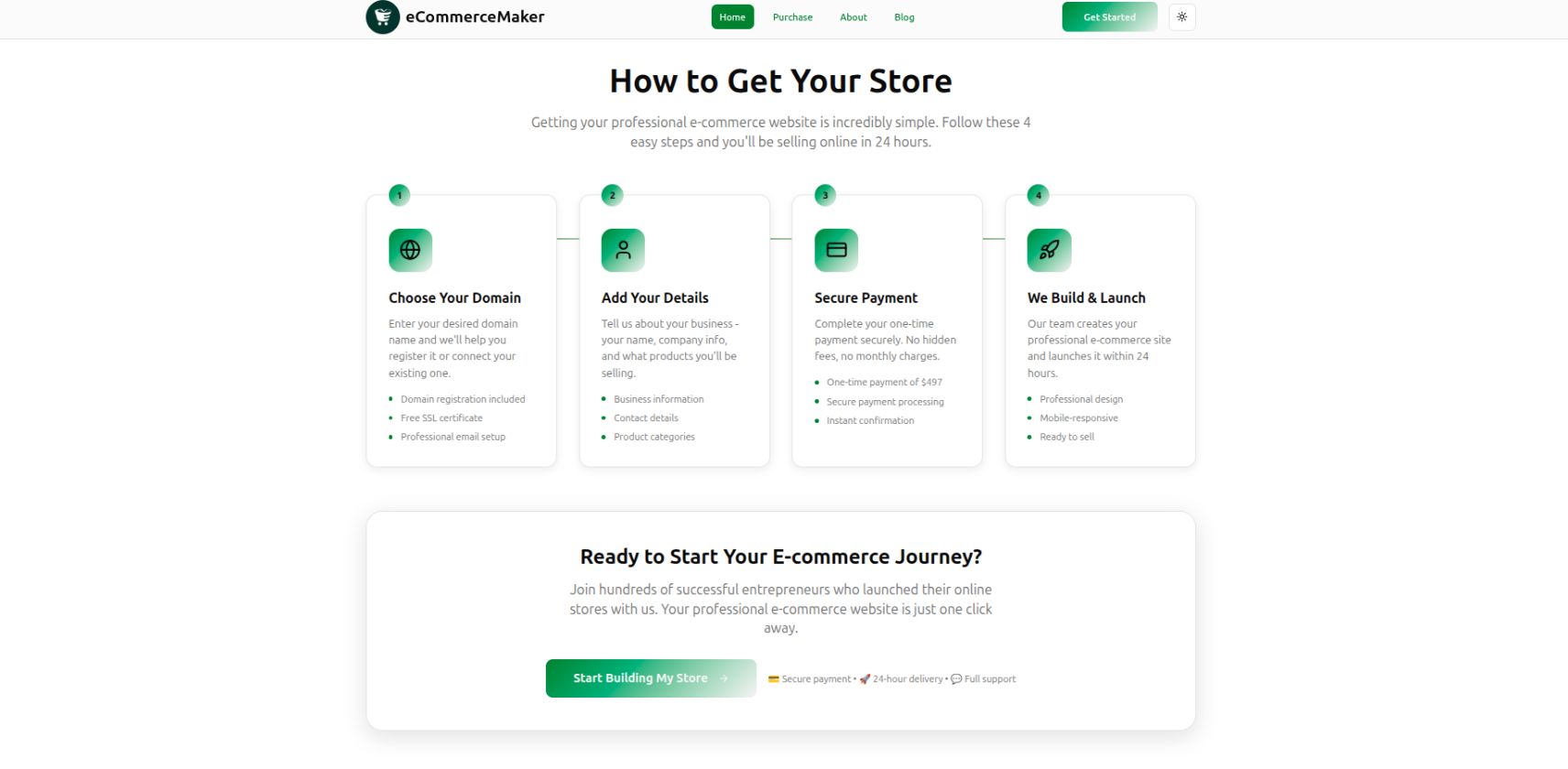 eCommerceMaker